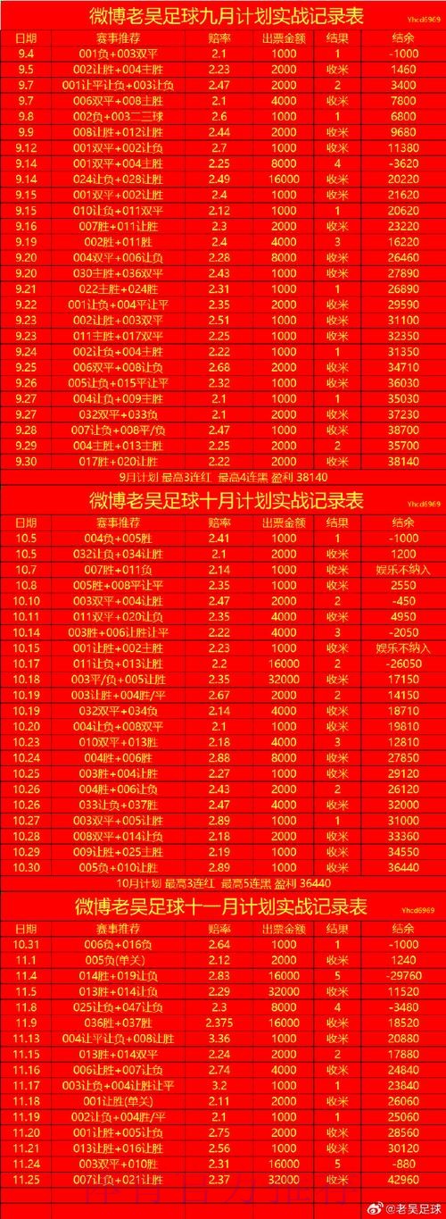 世界杯投注网页版热门 世界杯投注网页版热门