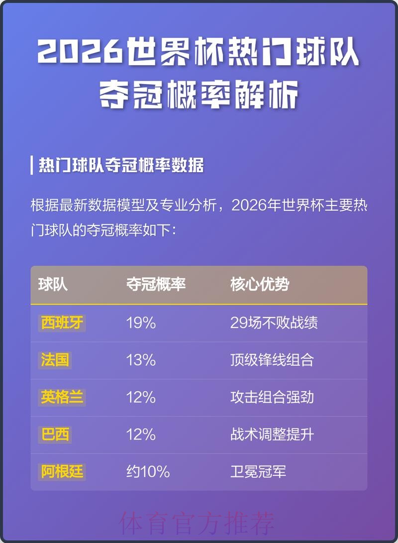 世界杯投注网页版热门 世界杯投注网页版热门