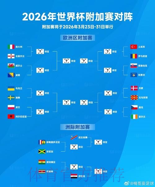 2026世界杯比分苹果入口地址 2026世界杯比分苹果入口地址